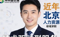 北京西科盛世通怎么样？口碑真实评价如何