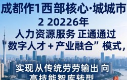 成都人事部是做什么的，成都人事部招聘