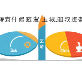 如何查询企业评级信息？