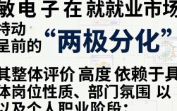 捷敏电子怎么样，捷敏电子是做什么的