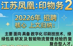 江苏凤凰印务招聘是真的吗，江苏凤凰印务招聘