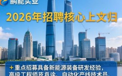 南通鹏能实业招聘是真的吗，南通鹏能实业最新招聘信息