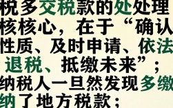 地税多交税款怎么处理，地税多交税款可以申请退税吗