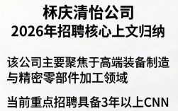 安庆清怡公司招聘信息，安庆清怡公司最新招聘电话