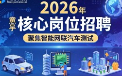 湖南五方科技招聘，湖南五方科技最新招聘信息及待遇