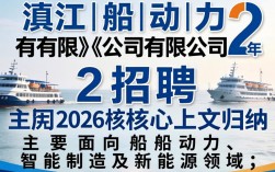 镇江中船动力招聘是真的吗，镇江中船动力招聘