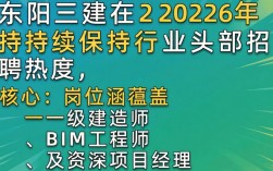 东阳三建招聘吗，东阳三建最新招聘信息