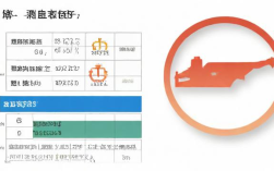 工伤9级赔偿金额如何计算？