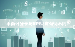 平衡计分卡与KPI究竟有何不同？