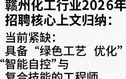 赣州化工招聘，赣州化工最新招聘信息及薪资待遇