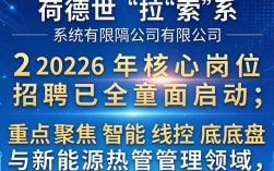 海德世拉索系统有限公司招聘吗？2024最新招聘岗位及薪资待遇