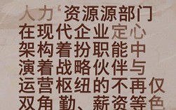 人力资源人事管理难？企业人力资源管理技巧