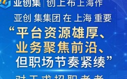亚创上海怎么样，亚创上海评价