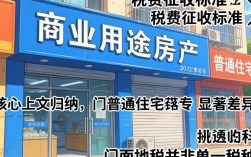 门面地税怎么收费？商铺房产税征收标准与计算方法