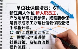 浙江单位社保增员流程和材料具体是怎样的？
