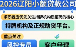 辽阳小额贷款公司招聘，辽阳小额贷款公司招聘条件