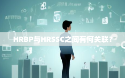 HRBP与HRSSC之间有何关联？