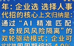 人事代招靠谱吗？企业人事代招多少钱