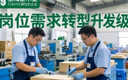 上海正一木业招聘是真的吗？上海正一木业招聘