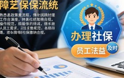 从事人事如何办理社保？新手人事必看社保办理全流程指南！