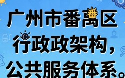 番禺人事局，番禺人事局电话地址上班时间