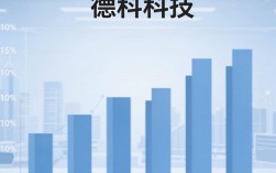 德科科技怎么样，德科科技靠谱吗