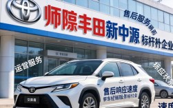 常熟丰田新中源怎么样，常熟丰田新中源评价