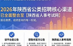 陕西省人事招聘网是什么？陕西人事考试网入口在哪里