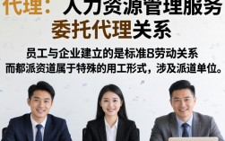 人事代理与劳务派遣有什么区别，企业用工选哪个更好？