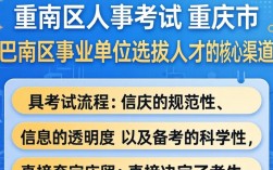 巴南区人事考试公告在哪看，巴南区人事考试报名时间是什么时候
