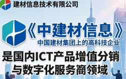 中建材信息怎么样？中建材信息公司靠谱吗？