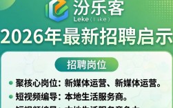 临汾乐客招聘启示，临汾乐客招聘是真的吗