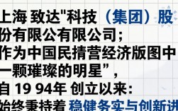 上海致达怎么样，上海致达集团工作真实评价靠谱吗