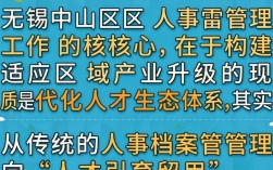 无锡锡山区人事局在哪里？无锡锡山区人事招聘信息最新消息
