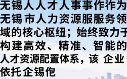 无锡人才人事怎么办理？无锡人才人事政策及流程