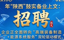 陕鼓实业招聘，陕鼓实业最新招聘岗位及薪资待遇