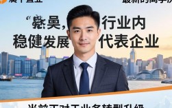 昆仑置业招聘最新信息，昆仑置业招聘条件有哪些？