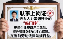 人事上岗证培训