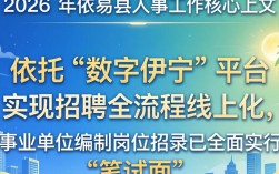 伊宁县人事是哪里？伊宁县人事局招聘条件及待遇详解