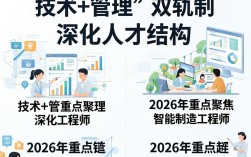 柏乡圣皓招聘，柏乡圣皓招聘最新岗位及薪资待遇
