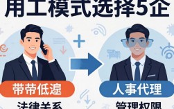劳务派遣与人事代理有什么区别？劳务派遣和人事代理哪个好