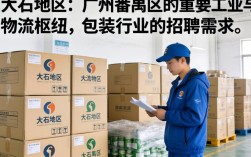 大石哪里有包装招聘，大石包装厂普工招聘信息