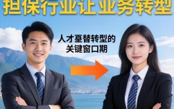 大理担保公司招聘信息最新，大理担保公司招聘靠谱吗？