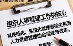 人事档案管理相关文件