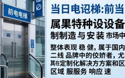 永日电梯怎么样？永日电梯质量好吗？