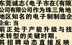 东莞诚志电子 招聘