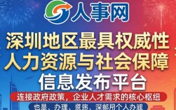 深圳市人事网
