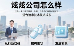 摩炫公司怎么样，摩炫公司靠谱吗