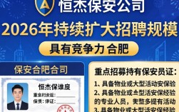 合肥恒杰保安公司招聘是真的吗，合肥保安公司招聘