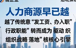 规范人事管理怎么做？企业人事管理制度规范